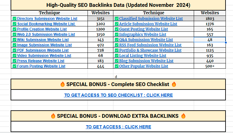 Free Backlink Database
