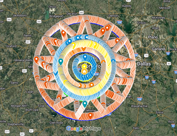 Google Map citations