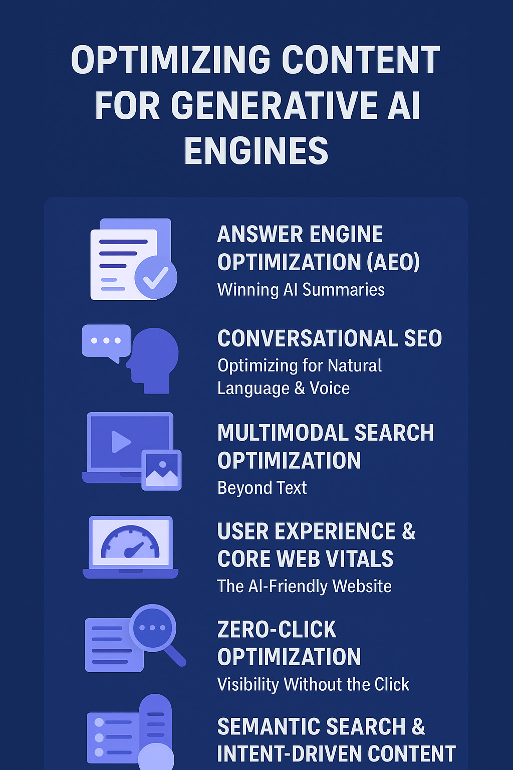 Optimizing Content for Generative AI Engines Infographic