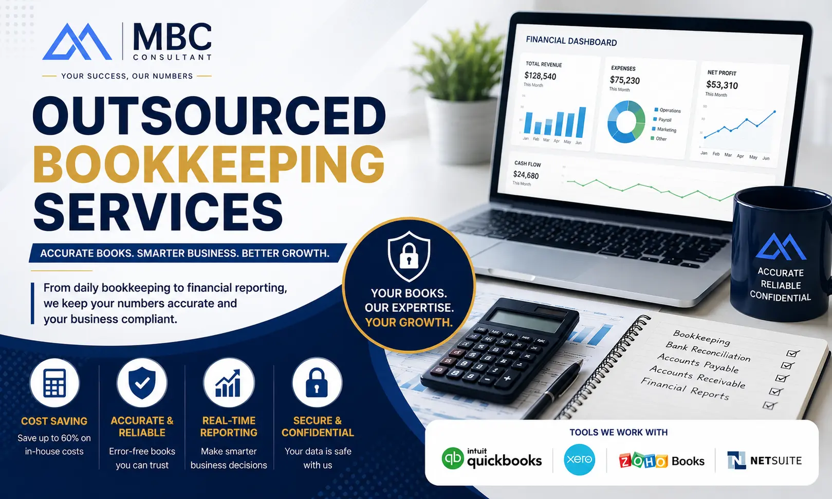 Private: Outsourced-Bookkeeping-Services-Tailored-to-Your-Business-Needs.webp