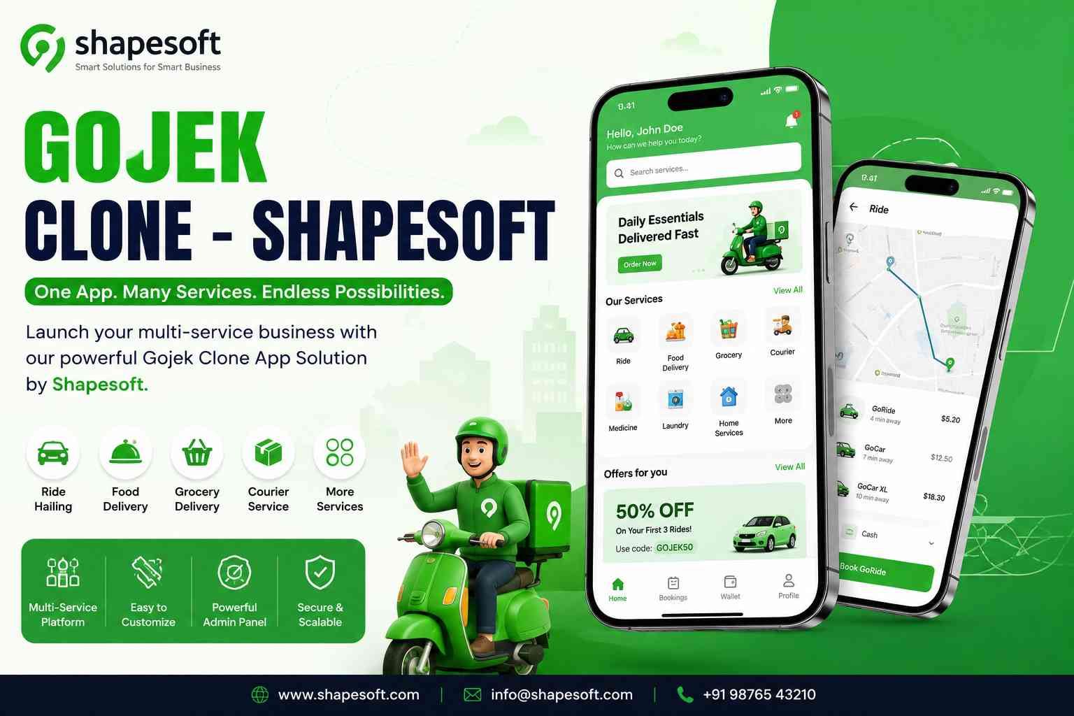Private: gojek-clone-shapesoft.jpg